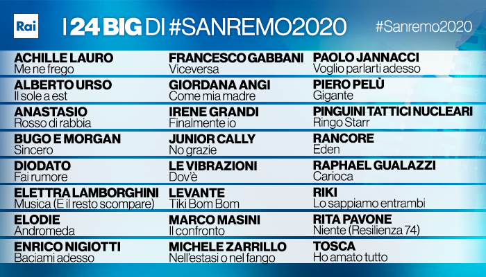 I 24 Big e i titoli dei brani I 24 Big e i titoli dei brani