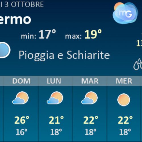 Mercoledì