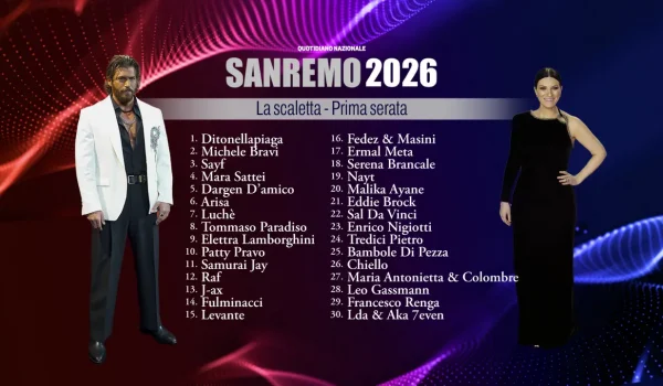 Sanremo 2026, al via la 76ª edizione: l’ordine di uscita dei 30 Big e le sorprese della prima serata