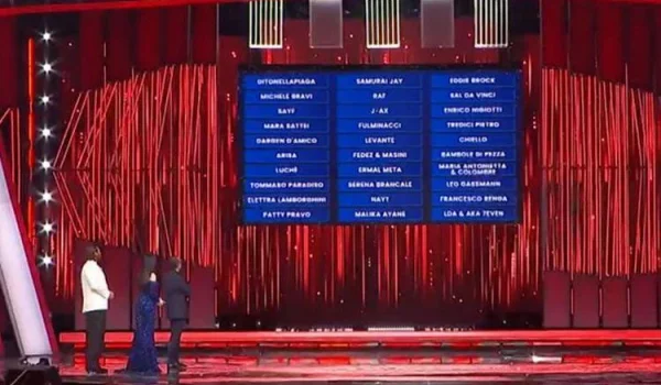 Sanremo 2026: Ecco i 5 brani che hanno dominato la prima serata